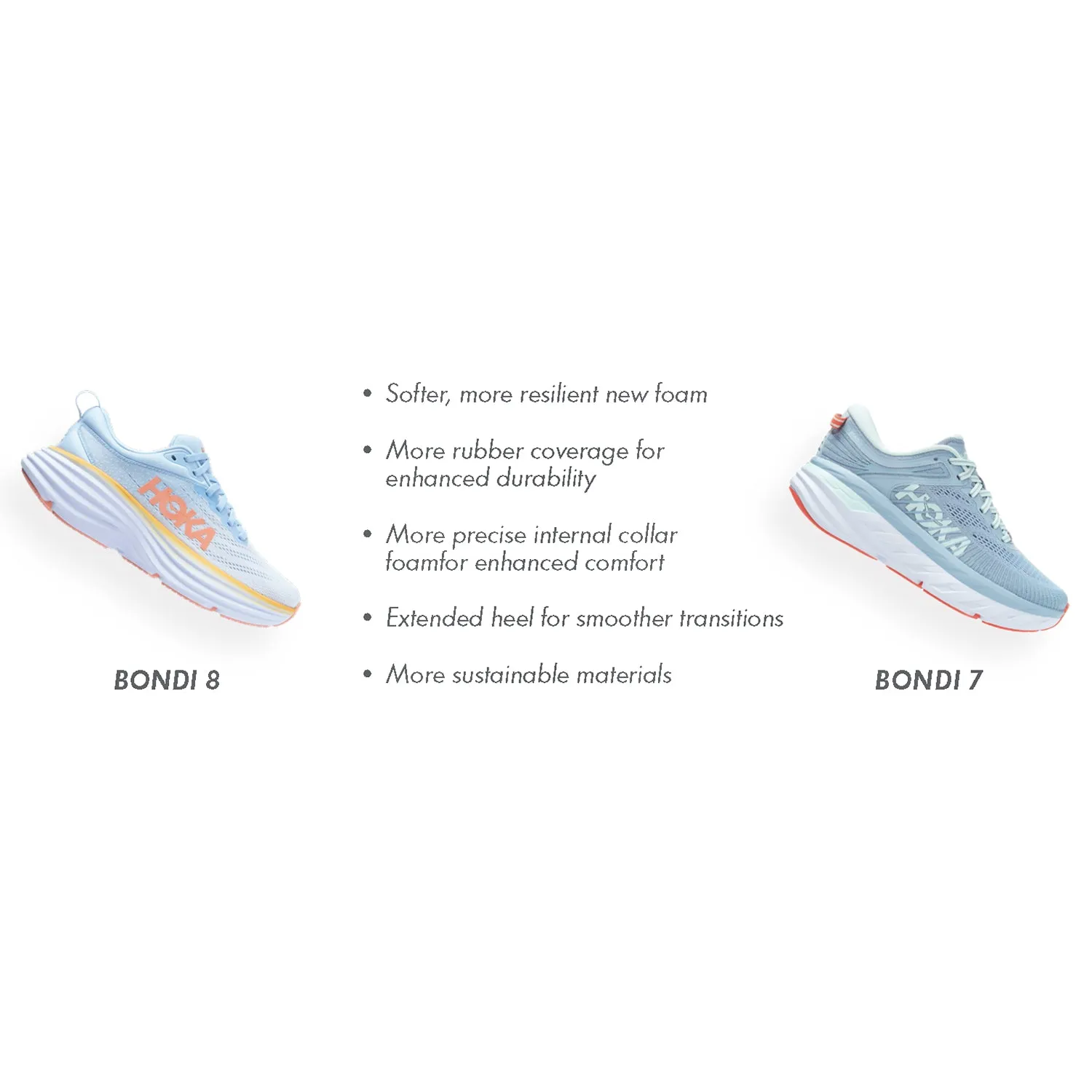 Men's Hoka Bondi 8 Outer Space/All Aboard Mesh