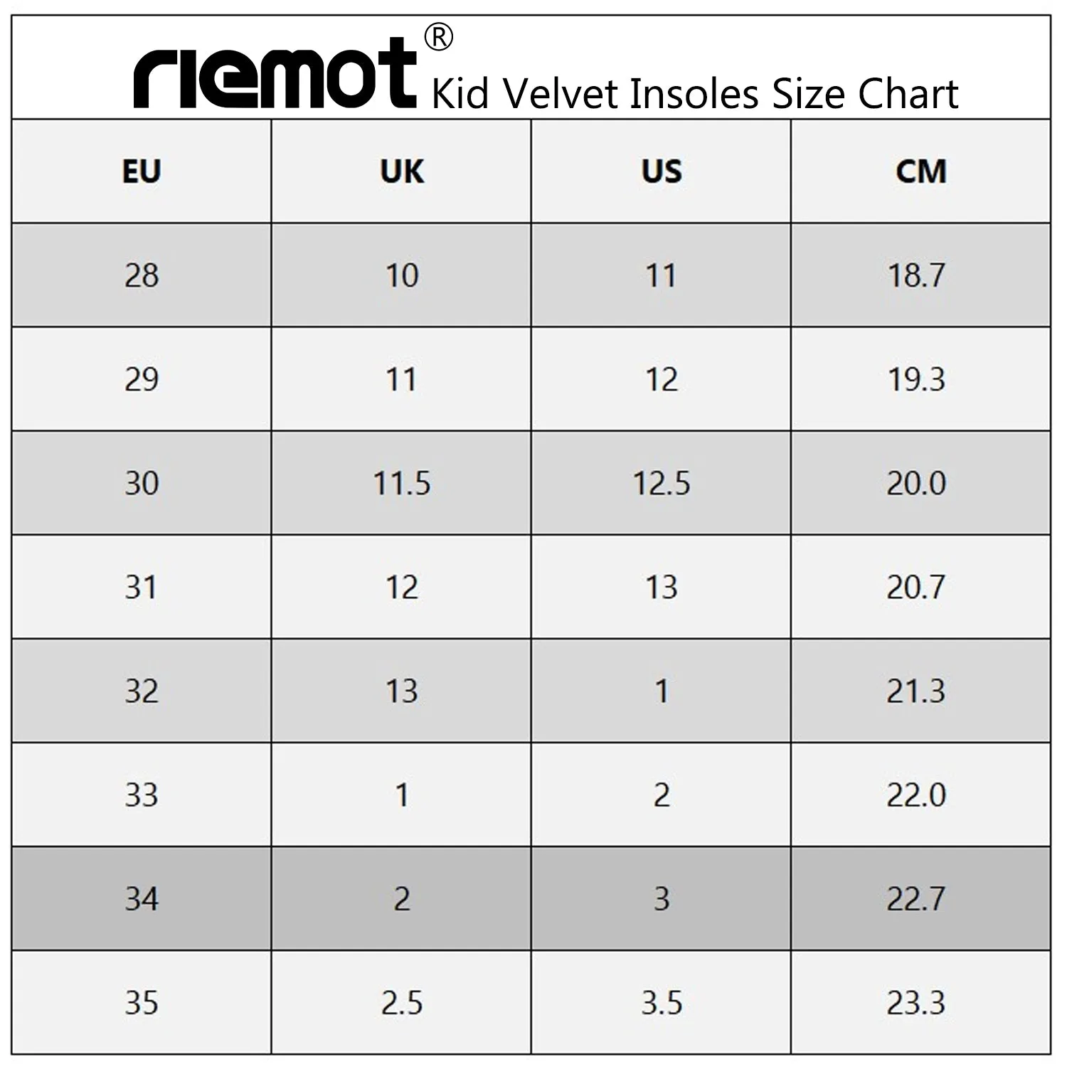 Riemot Sheepskin Insoles for Men Women and Kids, Grey Wide, Super Thick Premium Lambswool Insoles for Wellies Slippers Boots