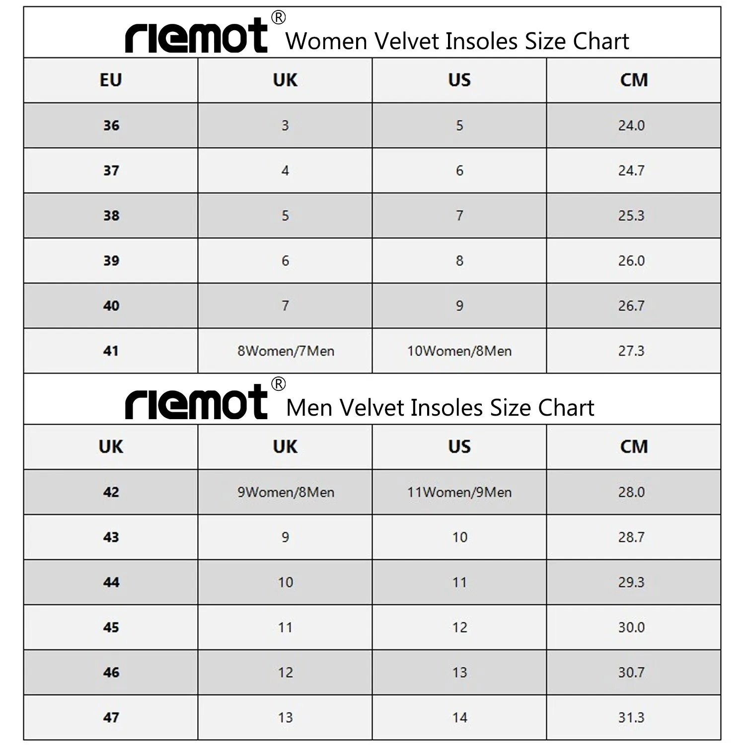 Riemot Sheepskin Insoles for Men Women and Kids, Grey Wide, Super Thick Premium Lambswool Insoles for Wellies Slippers Boots